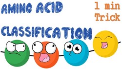 How to Remember Amino Acid Classification in just 1 Minute Instructional Video