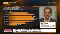 Kroll Chief Medical Advisor Jay Varma on Covid-Zero Strategy News Clip
