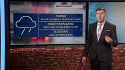 STORM WATCH: Coastal storm arrives this weekend bringing heavy rain and gusts to NYC News Clip