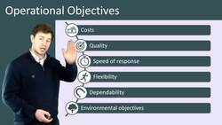 Understanding Operational Objectives Instructional Video