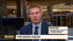 What to Watch Next Week News Clip