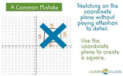 Creating Shapes on the Coordinate Plane Instructional Video