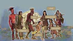 Wampanoag Tribe Instructional Video