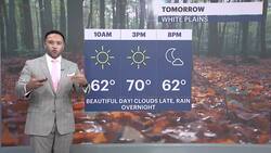 Sunny and pleasant Sunday in the Hudson Valley; rain chance into Monday Instructional Video