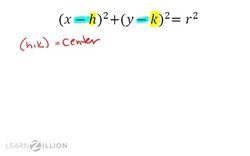 Finding the Center and Radius of a Circle Using the Equation Instructional Video