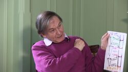 Conformal Cyclic Cosmology Instructional Video