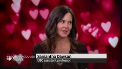 Can TikTok's 'orange peel theory' gauge if your relationship is healthy? News Clip