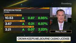 Crown Keeps Melbourne Casino License News Clip