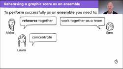 Ensemble performance from a graphic score Instructional Video