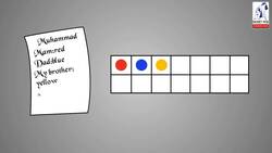 Put descriptive data in a tally frequency table. Instructional Video