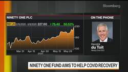 Asset Manager Targets $600 Million Fund for Virus-Hit South African Firms News Clip