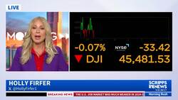 BLS revises job numbers after overcounting 911,000 positions News Clip