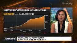 India Is Well Prepared for Possible Next Wave: Apollo Hospitals News Clip