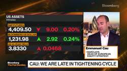 Barlcays Cau says Rate Hikes Are Behind Us News Clip