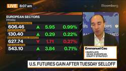 How to Trade Equities Amid Russia's Gas Cutoff News Clip