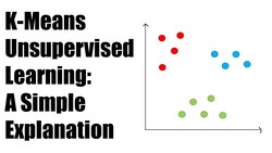 Simple Explanation of the K-Means Unsupervised Learning Algorithm Instructional Video