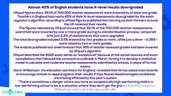 GCSE Secondary English Age 13-17 - Writing: Writing a Report Part 2 - Explained Instructional Video