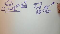 Add Subtract Scientific Notation Instructional Video