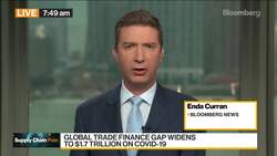 Global Trade Finance Gap Widens to $1.7 Trillion on Covid-19 News Clip