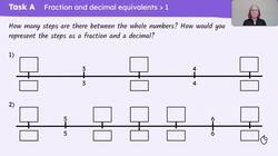 Solve problems using fraction-decimal equivalents Instructional Video