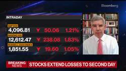 El-Erian: Fed Made Mistake Ruling Out 75 Point Rate Hike News Clip