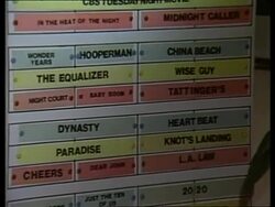 Future of Broadcasting: Story 2: U.S. Television Stock Footage