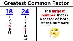 Greatest Common Factor (GCF) Instructional Video
