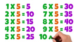 Learn the 5 Times Table Instructional Video