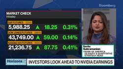 BofA's Subramanian: Deregulation Bullish for US Stocks News Clip