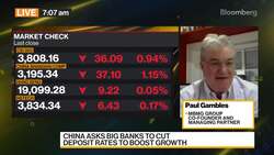 MBMG Group's Gambles on Markets, Strategy News Clip