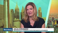 A Reversal of Fortune on U.S. Fiscal and Trade Deficits to GDP News Clip