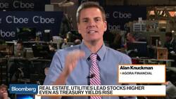 How Agora Financial's Knuckman Is Trading JD.com News Clip