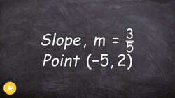 Write the equation of a line given point and slope Instructional Video