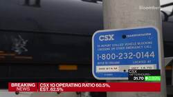 Closer Look at CSX Earnings News Clip