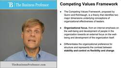 Competing Values Framework Instructional Video