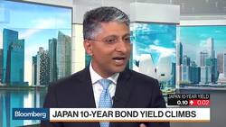 Headline: BlackRock's Seth Doesn't Expect BOJ Policy Move Until Later in Year News Clip
