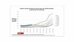 Will Britain Be Locking Down Again Soon? Why a Second Lockdown Might be Necessary - TLDR News Instructional Video