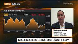 Malek: Oil Is Being Used as a Proxy, and It's Dangerous News Clip