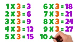 Learn the 3 Times Table Instructional Video