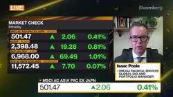 Seeds Have Been Sown for a US Credit Crunch: Poole News Clip