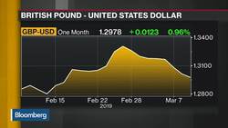 U.K. Faces Key Brexit Vote Tuesday News Clip