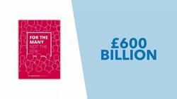 Will Labour Increase Tax by £2,400 to Cover £1.2 Trillion of Spending? - TLDR News Instructional Video