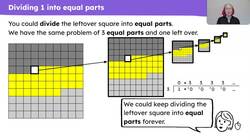 Explain and represent how to divide 1 into different numbers of equal parts Instructional Video
