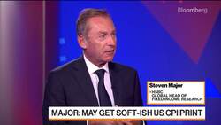 HSBC's Major Says 10-Year Yield Levels Are at the Top of the Range News Clip