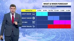 STORM WATCH: Snow arrives tonight and more is on the way next week in The Bronx News Clip