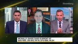 McNally: Base Case is Brent at $£80 a Barrel in 1H22 News Clip