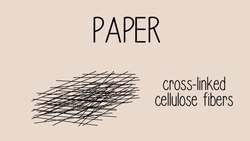 Recycling Paper Instructional Video