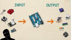 Arduino MASTERCLASS | What can Arduino do? PART 1 Instructional Video