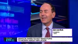 VanEck CEO on RAAX, Crypto, Private Credit ETFs News Clip