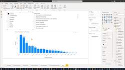 Power BI Masterclass - Report Best Practice Cascading Filters Using DAX in Power BI Instructional Video